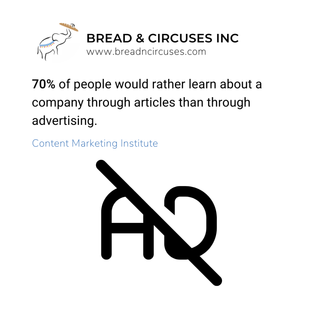 70% of people would rather learn about a company through articles.